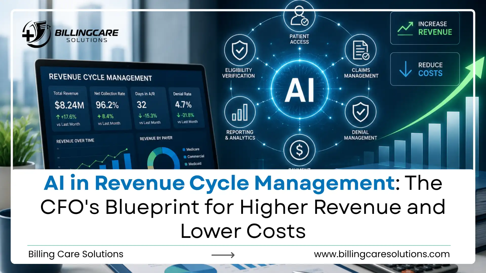 AI in Revenue Cycle Management | Billing Care Solutions