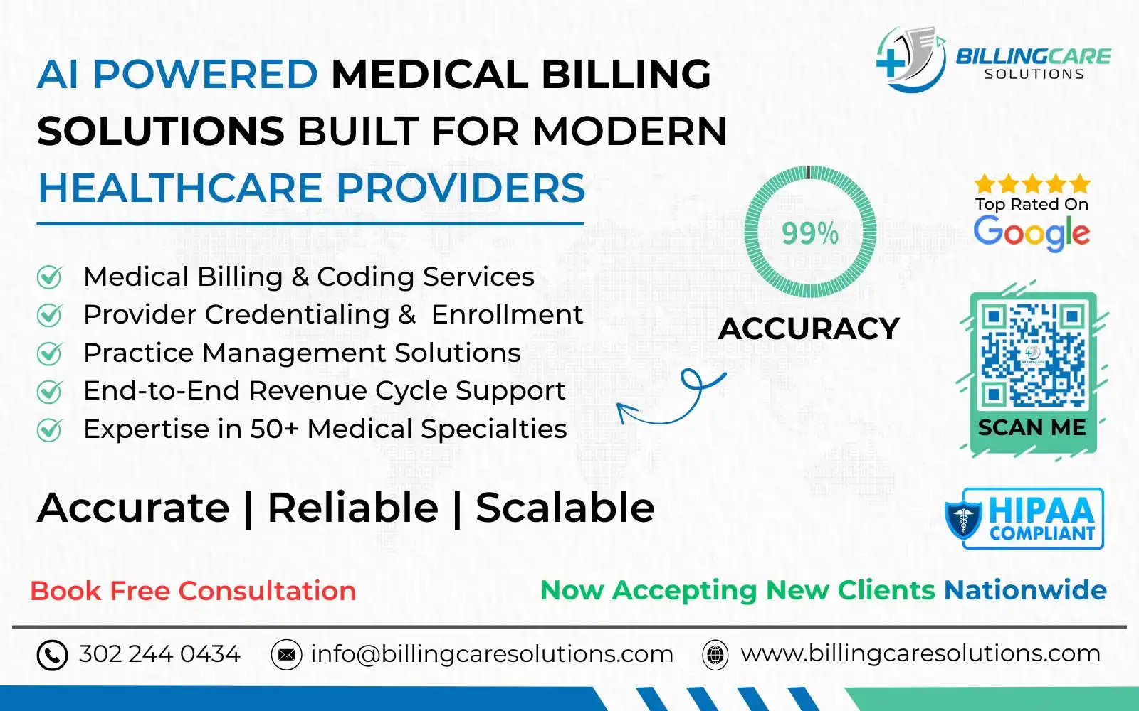 Ai Powered Medical Billing Solutions