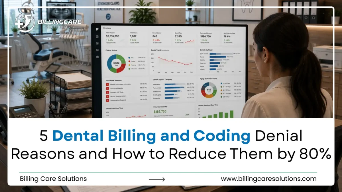 Dental Billing and Coding Denials | Billing Care Solutions