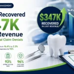 Dental Claim Denials | Billing Care Solutions