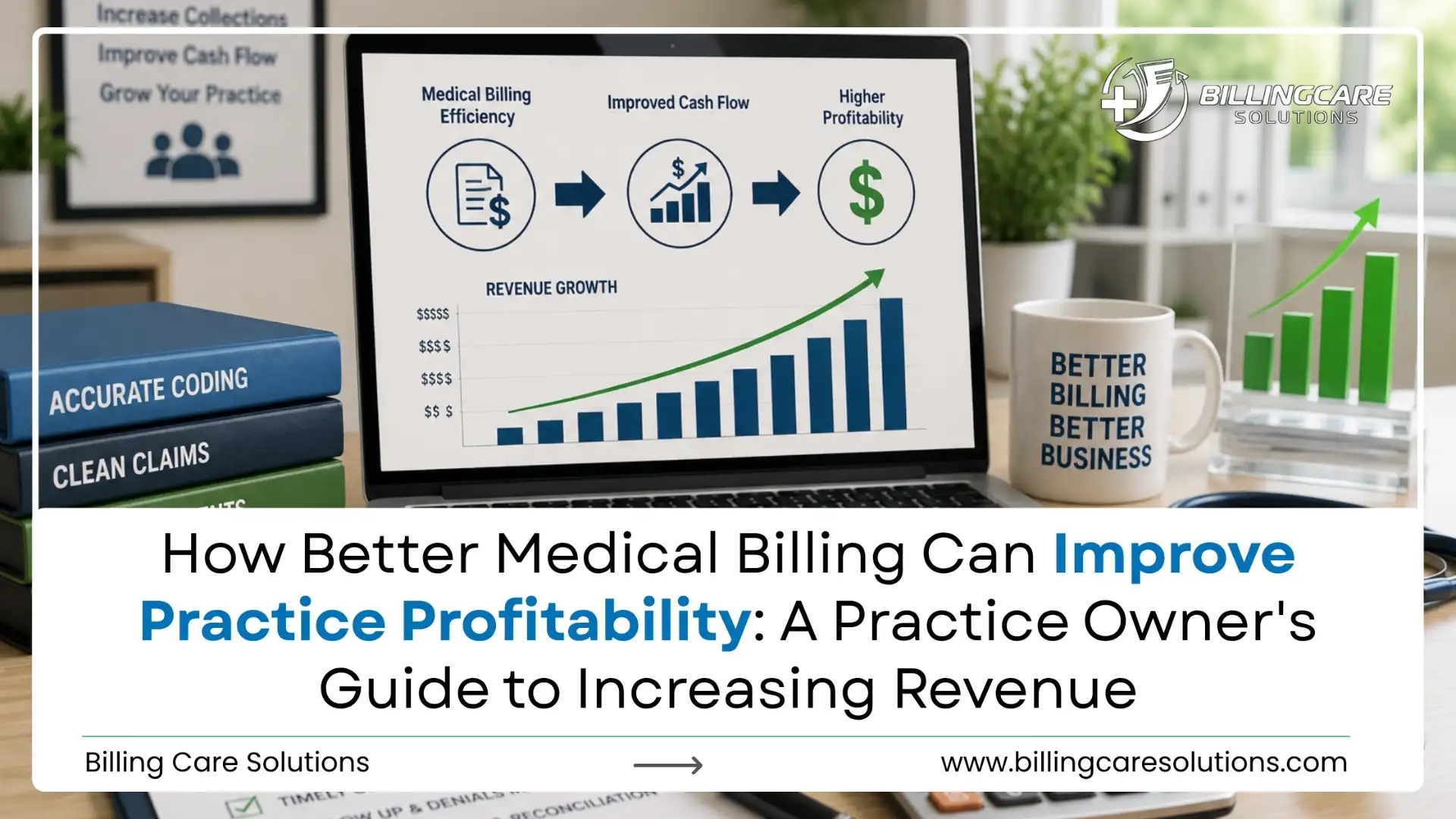Medical Practice Revenue | Billing Care Solutions