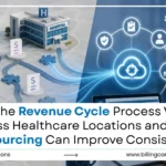 Revenue Cycle Process Strategies | Billing Care Solutions