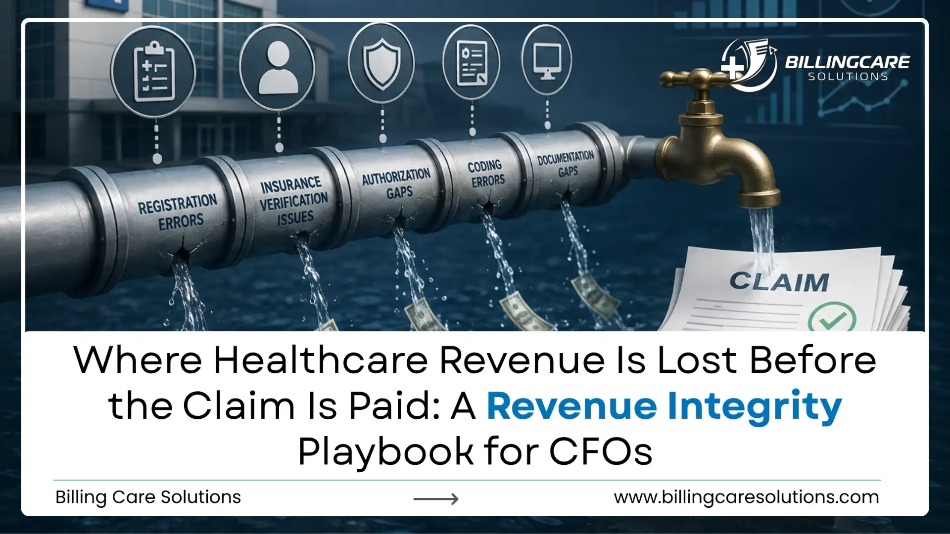 Practical Revenue Integrity Guide | Billing Care Solutions