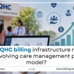 Expert FQHC Billing Services | Billing Care Solutions